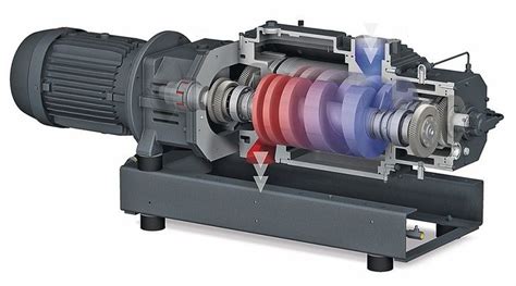 Notes For The Use Of Screw Vacuum Pumps