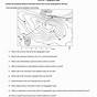 Earth Science Topographic Map Worksheet #3