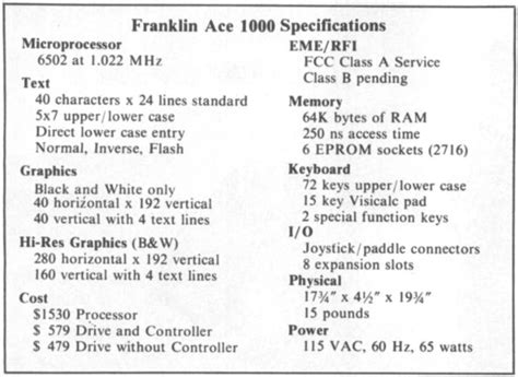 Franklins Ace 1000 By John Paul Wohlscheid