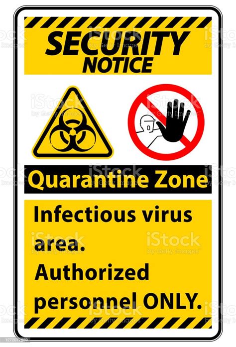 Security Notice Quarantine Infectious Virus Area Sign On White