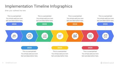 Implementation Timeline Infographics Powerpoint Template Designs