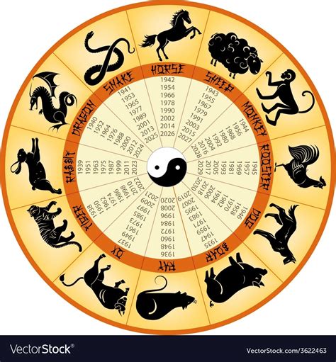 Year Chinese Calendar Animals Month Calendar Printable