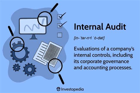 Internal Audit What It Is Different Types And The 5 Cs