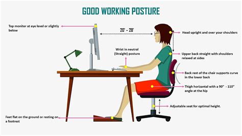 Good Working Posture Youtube