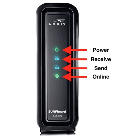 Arris Modem Lights What They Mean And How To Troubleshoot