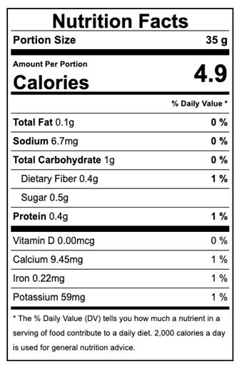 Nutrition Facts About Lettuce Food Gardening Network