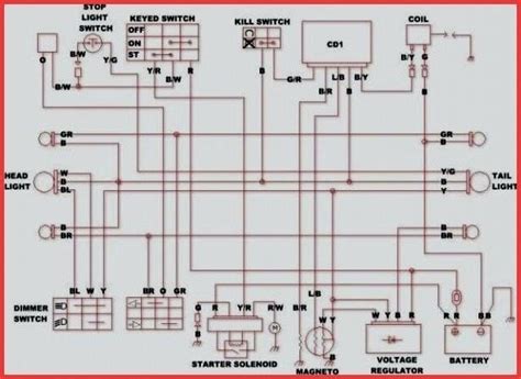 Taotao 110cc Wiring Diagram Wiring Diagram