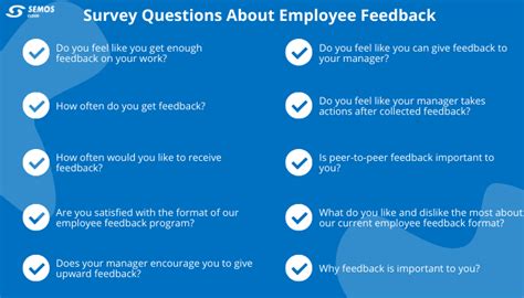 70 Employee Survey Questions Every Employee Should Be Asked