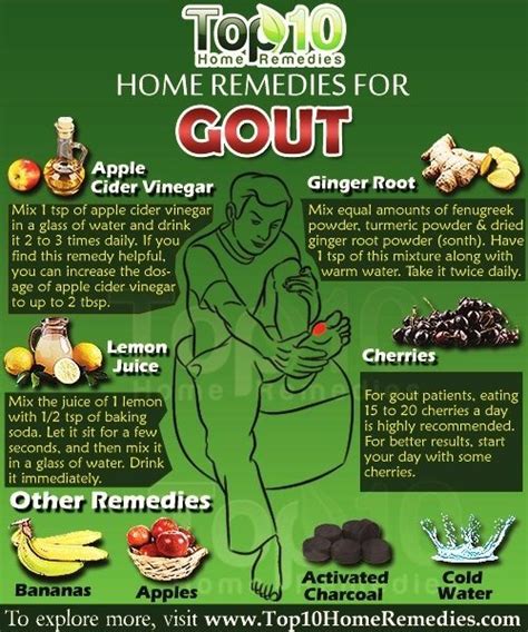 Home Remedies For Gout Top 10 Home Remedies