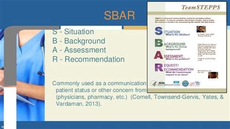 Sbar Communication In Nursing Shift Report