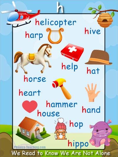 This alphabet song in our let's learn about the alphabet series is all about the consonant letter hyour children will be engaged in singi. wh Words Phonics Poster - Words with wh in them - Free & Printable