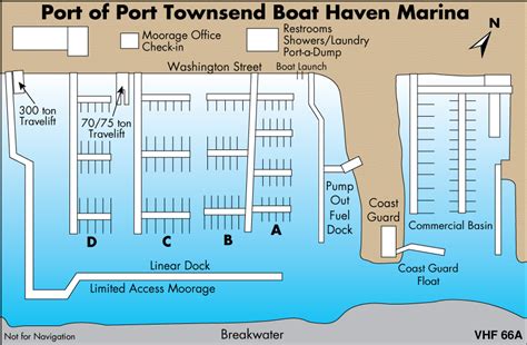 Port Townsend Boat Haven