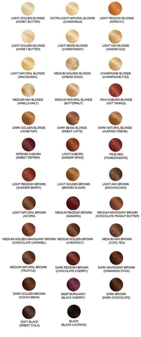 Shades Of Blonde Hair Color Names Hair Color Chart Cool Hair Color