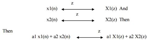 Plot And Properties Of Z Transform
