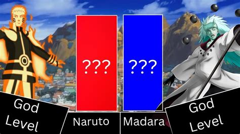 Naruto Vs Madara Power Levels Naruto Vs Madara Naruto Power Level