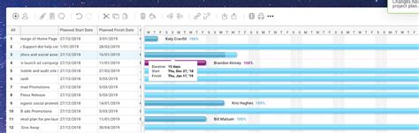 Gantt Chart The Ultimate Guide With Examples Projectmanager Com