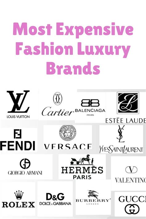 The Most Expensive Fashion Brands In The World Vrogue