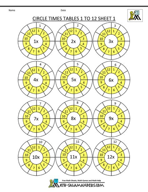Free Times Table Worksheets Circle Times Tables 1 To 12 1 1000×1294 Maths Times Tables
