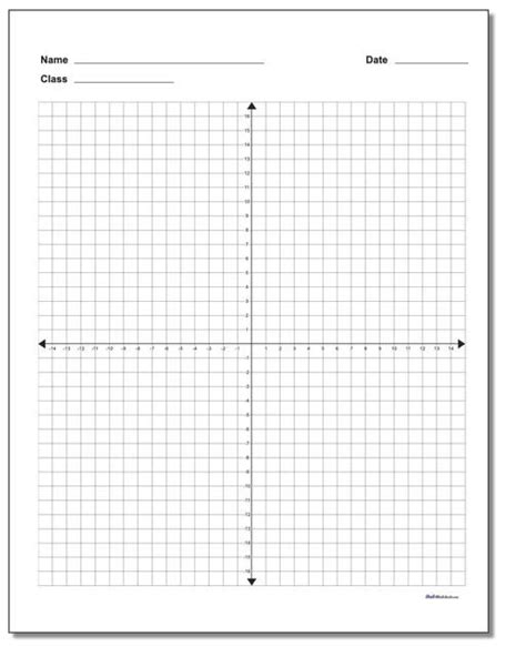 Coordinate Plane Blank With Axis Labels Worksheet Coordinate Plane