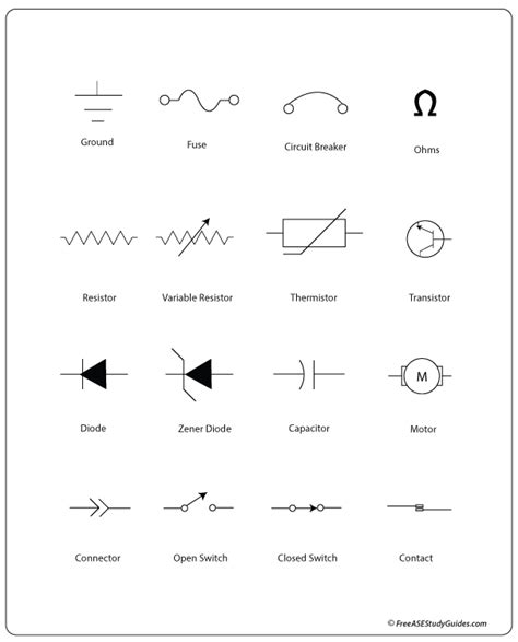 Electrical Circuit Symbols And Meanings Circuit Diagram Images