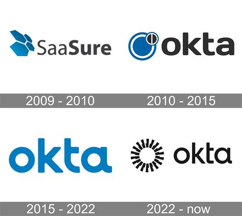 Okta Logo And Symbol Meaning History Png Brand