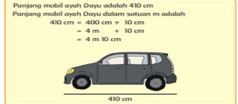 Kunci Jawaban Tema 3 Kelas 3 Sd Halaman 48 Pengukuran Halaman 2