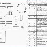 Copyright front prefuse box (up to 2010). 2014 ford Mustang V6 Fuse Box Diagram Wiring Speaker Size F 2013 Mercedes Ml350 Fuse Box Diagram ...