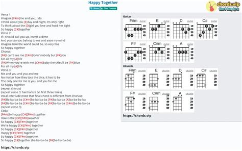 Chord Happy Together Tab Song Lyric Sheet Guitar Ukulele