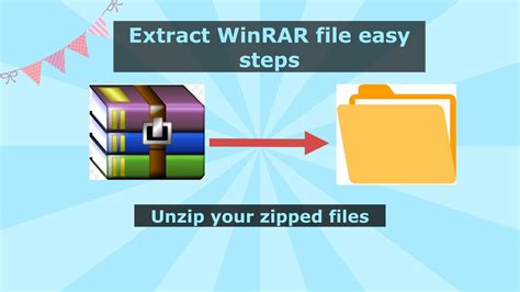 How To Extract Winrar Files How To Unzip Zipped Files Easy Steps To