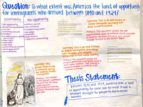 Better still, you can try our dbq thesis example topic ideas below: Teacher Wall: Modified DBQ Examples from 2010 Dallas I SI ...