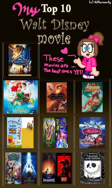 Of My Top Ten Favorite Disney Movies Which Is Your Favorite Disney