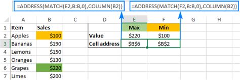 Excel Address Function To Get Cell Address And More