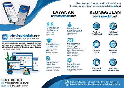 Brosur Flyer Software Aplikasi Sistem Admin Sekolah Online