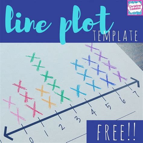 Free Line Plot Template Fourth Grade Math Elementary Math Math Lessons