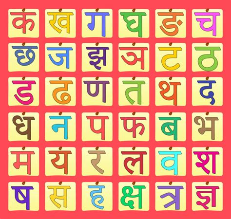 Hindi Alphabet Chart India Incredible India And Alphabet Charts Porn