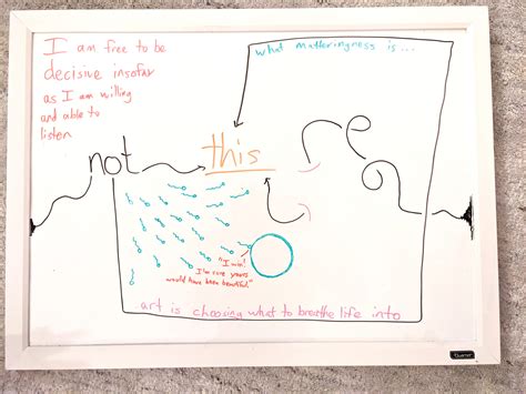 art is choosing what to breathe life into - Malcolm Ocean