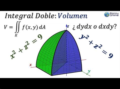 Ág Absay összeesküvés Calculo De Volumen Por Integrales Dobles