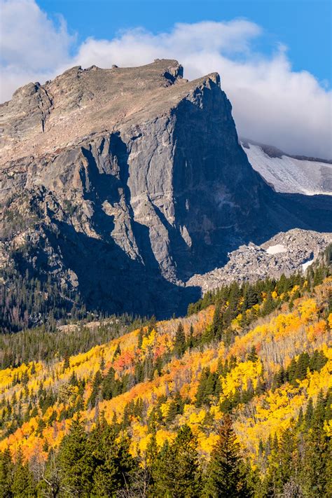Rocky Mountain National Park — The Greatest American Road Trip