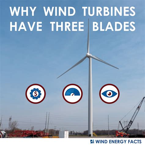 Wind Energy Facts Why Wind Turbines Have Three Blades One Energy