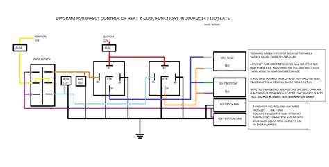 F350 Drivers Seat Electric Diagram