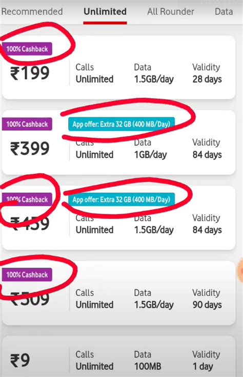 How To Check Vodafone Net Balance All Ussd Codes