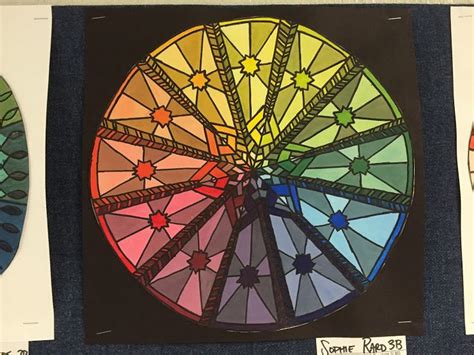 Pin On Mandala Color Wheels