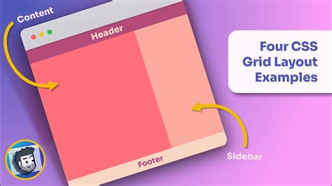 Four Css Grid Layout Examples Rankedia