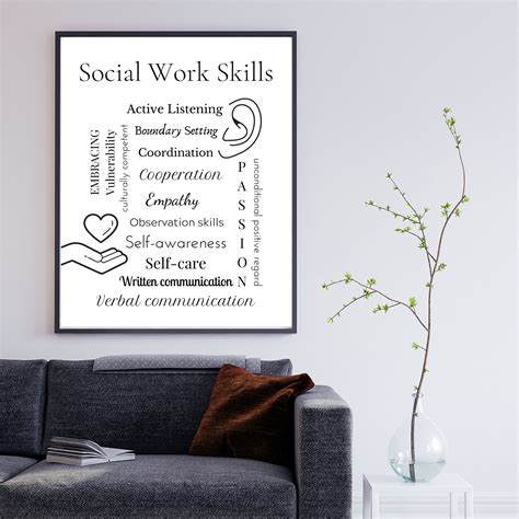 Social Work Wall Art Clinical Social Worker Poster T Msw Etsy