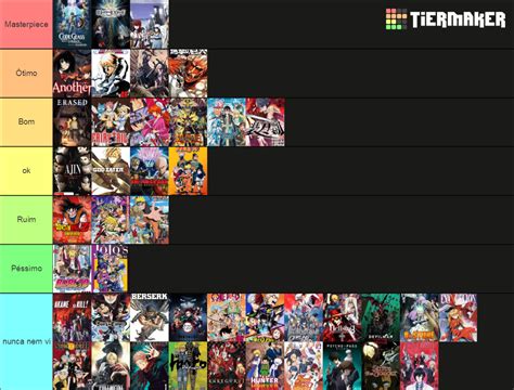 Pf Tierlists Lucidas Tier List Community Rankings Tiermaker
