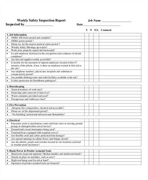 Safety Inspection Report Sample Template Collections