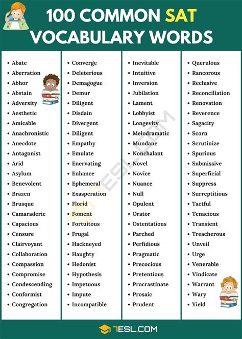 100 Most Common Sat Words Useful Sat Vocabulary 7esl