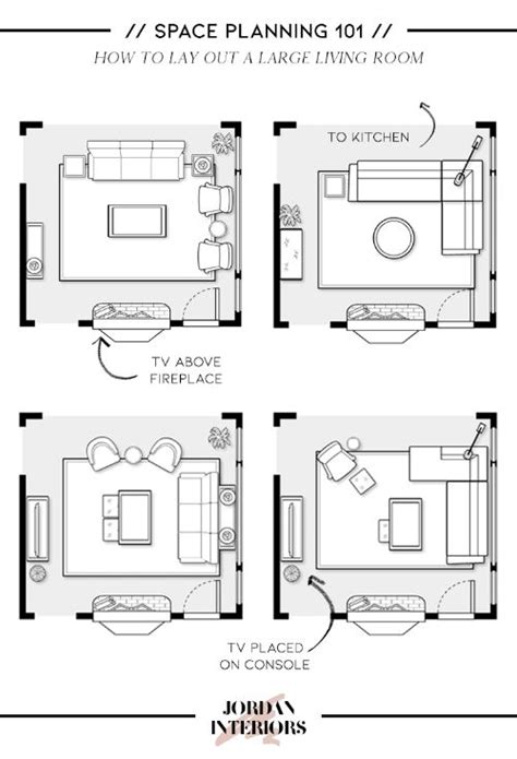 The Floor Plan For A Living Room And Dining Area With Four Separate