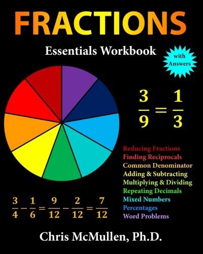 Hands On Fraction Fun Teach Your Children About Fractions In Everyday