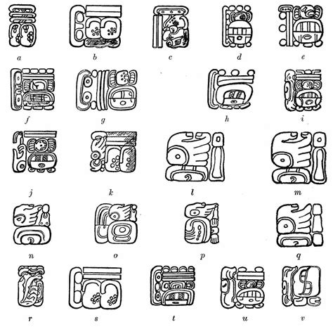 An Introduction To The Study Of The Maya Hieroglyphs Sylvanus Griswold